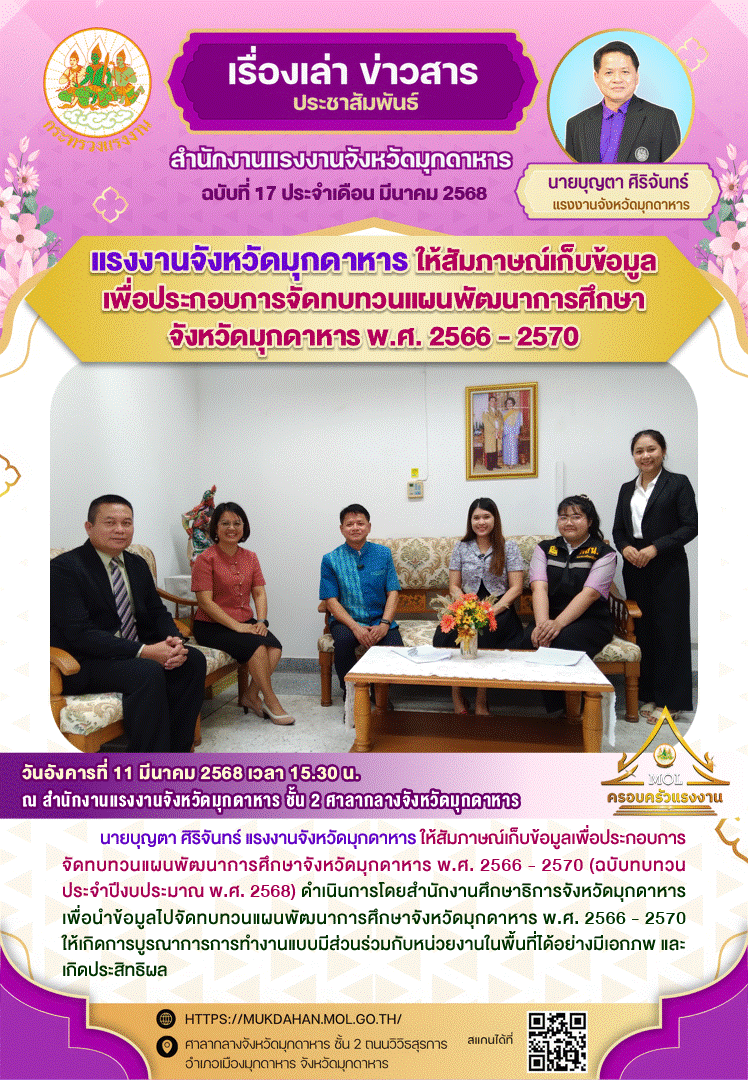 Mol-Thailand
