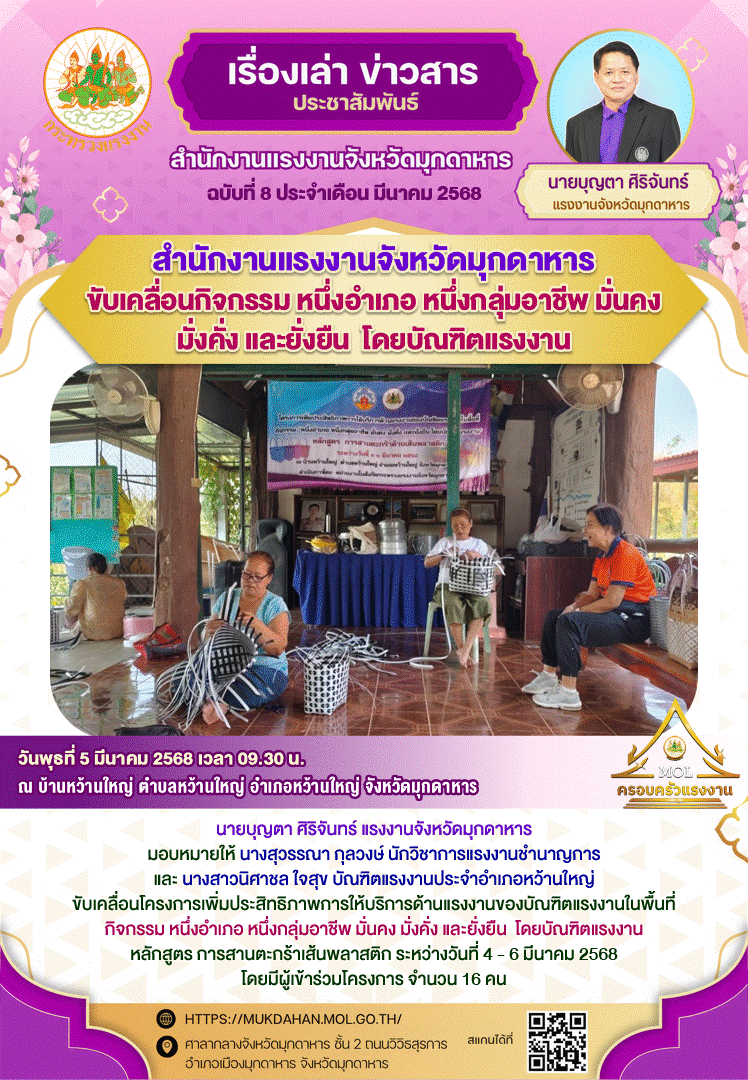 Mol-Thailand