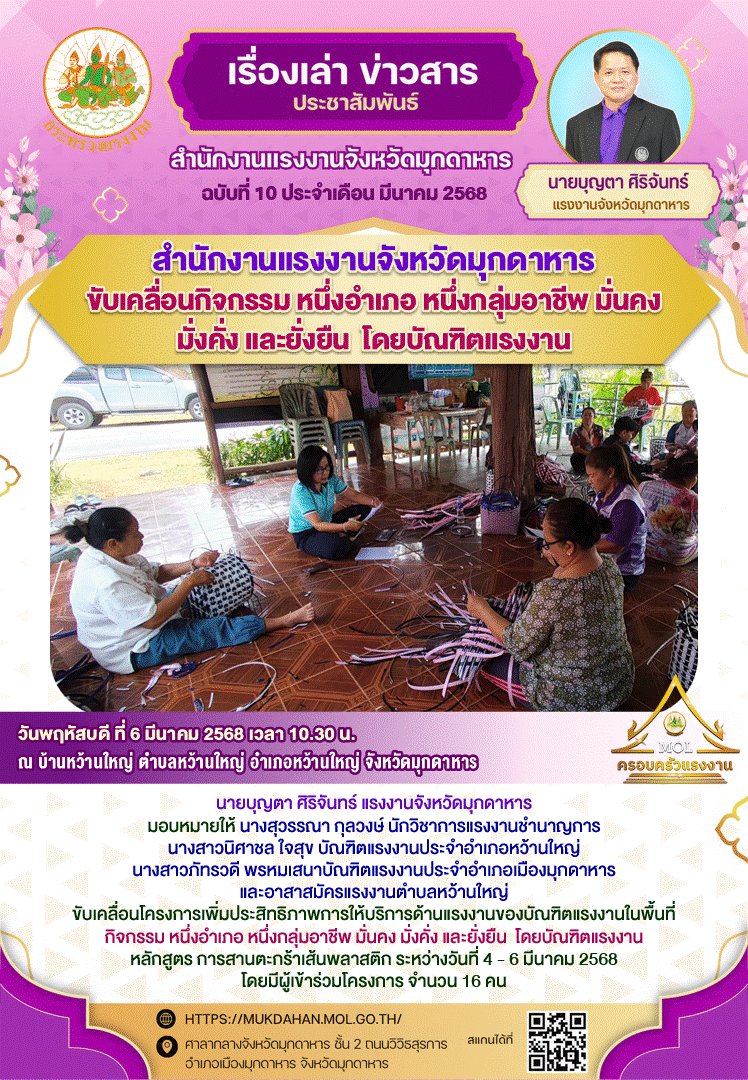 Mol-Thailand