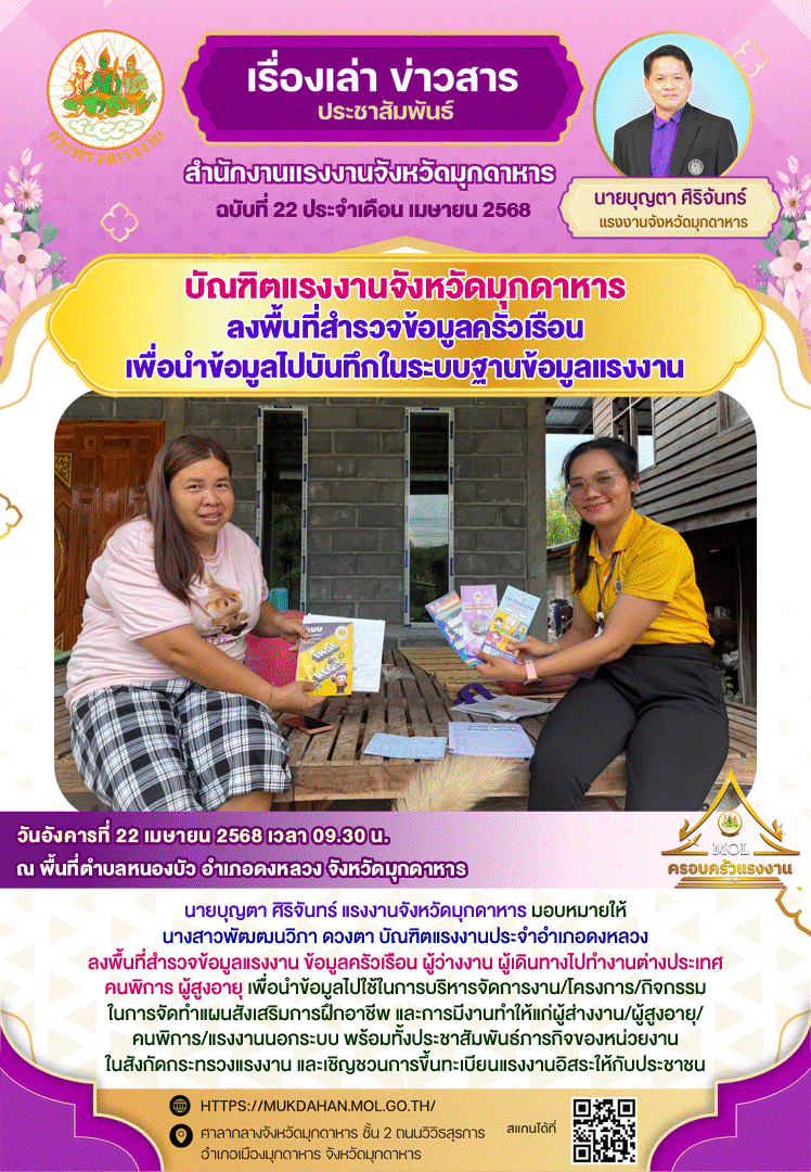 Mol-Thailand