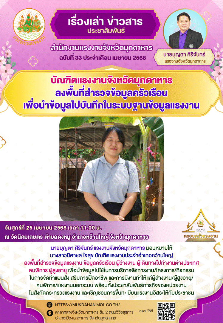Mol-Thailand