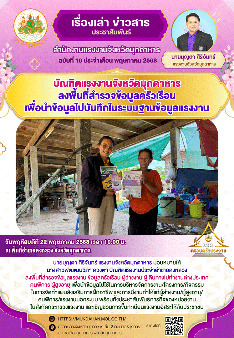 Mol-Thailand
