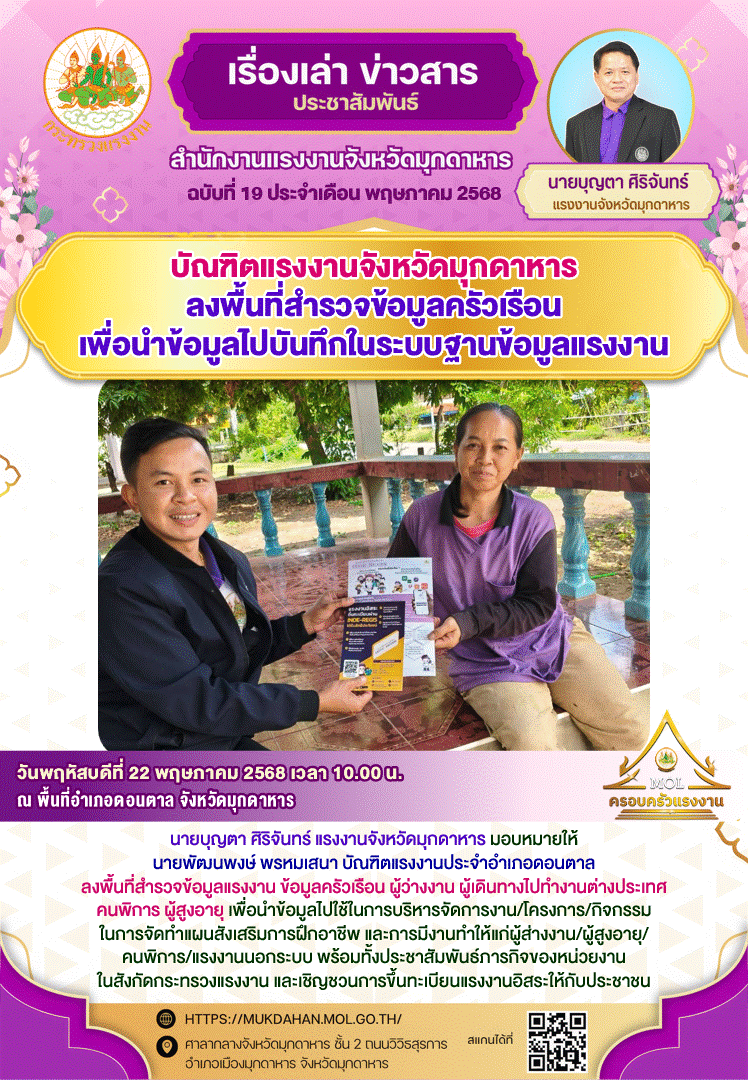 Mol-Thailand