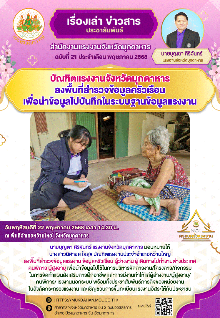 Mol-Thailand
