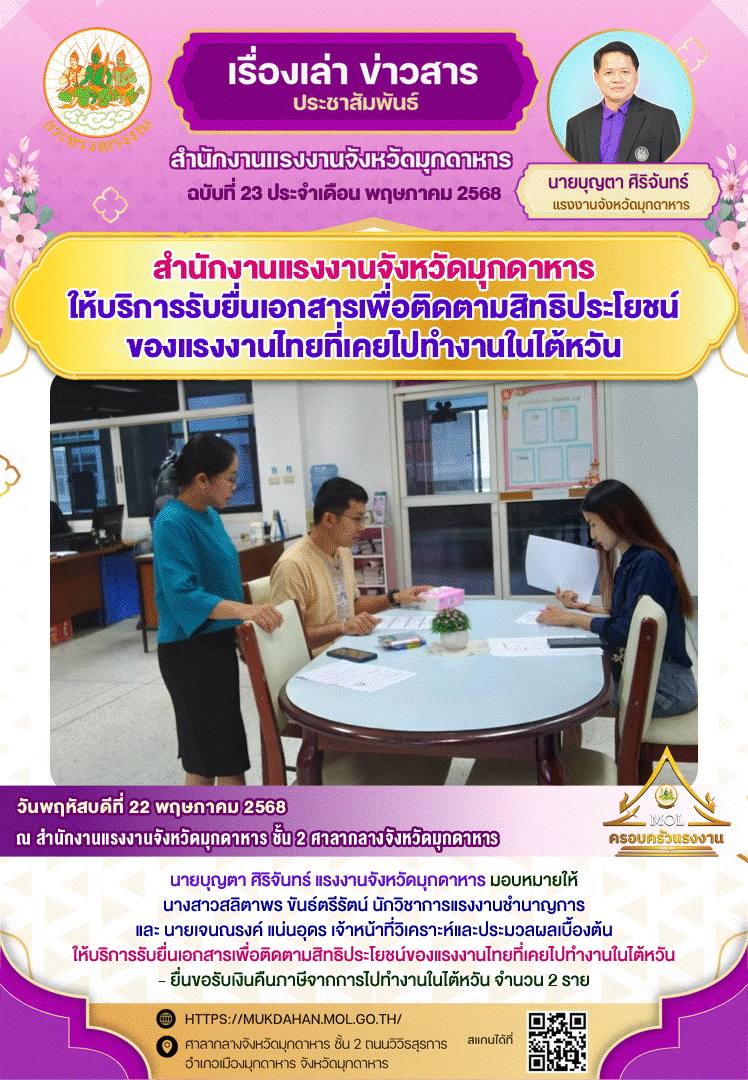 Mol-Thailand
