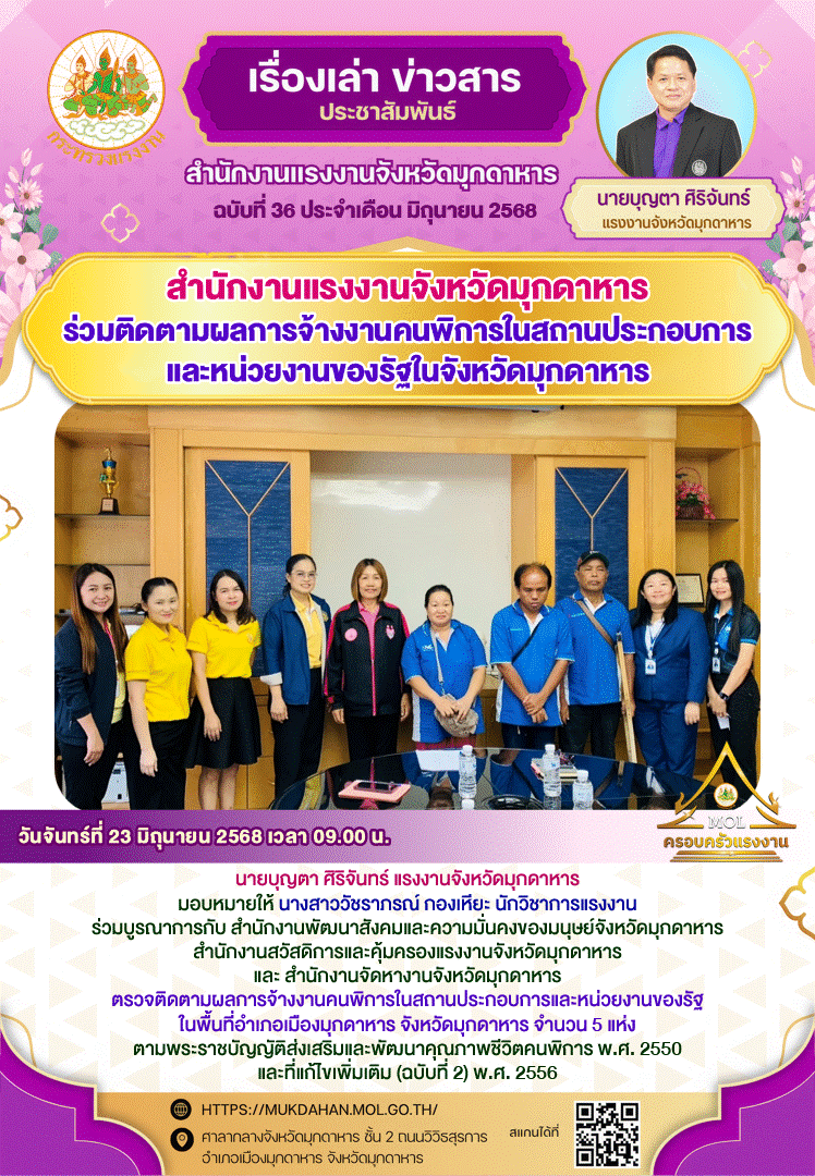 Mol-Thailand