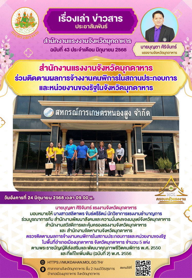 Mol-Thailand