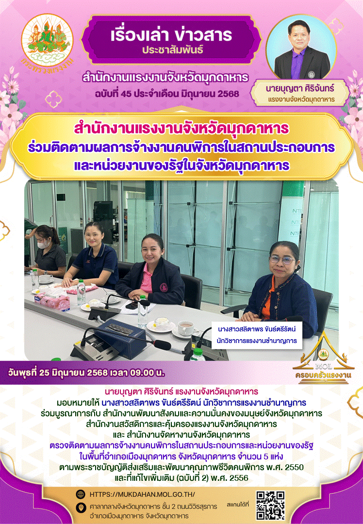 Mol-Thailand