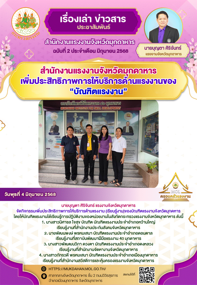 Mol-Thailand